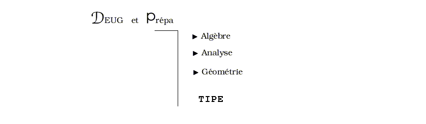 Menu DEUG/ pr&eacute;pa